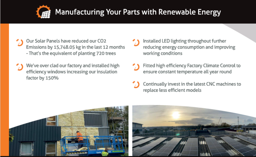 Reducing Carbon Footprint